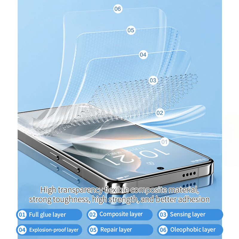 2-4pcs Xiaomi Redmi 14C 14R 13 - Flexible Tpu Film 리뷰 및 가격
